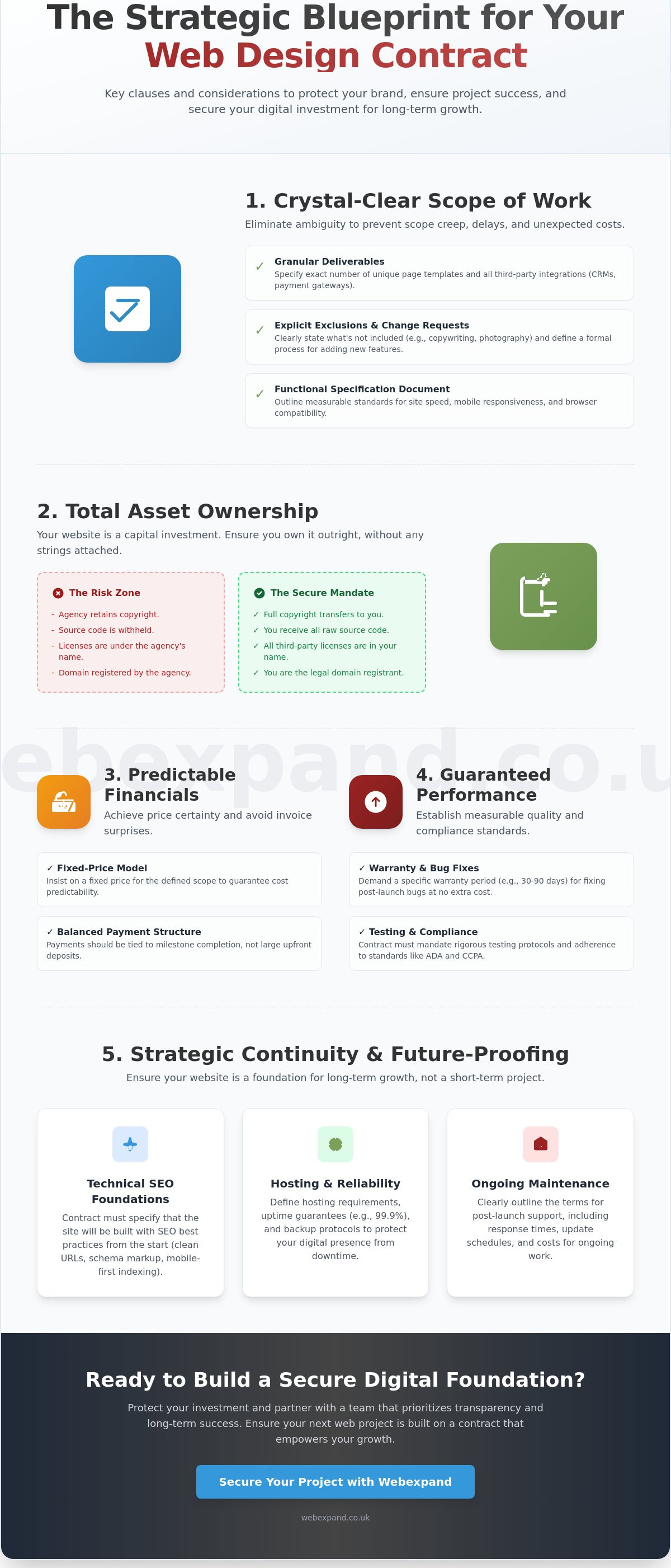 What to Look for in a Web Design Contract: The 2026 Business Checklist