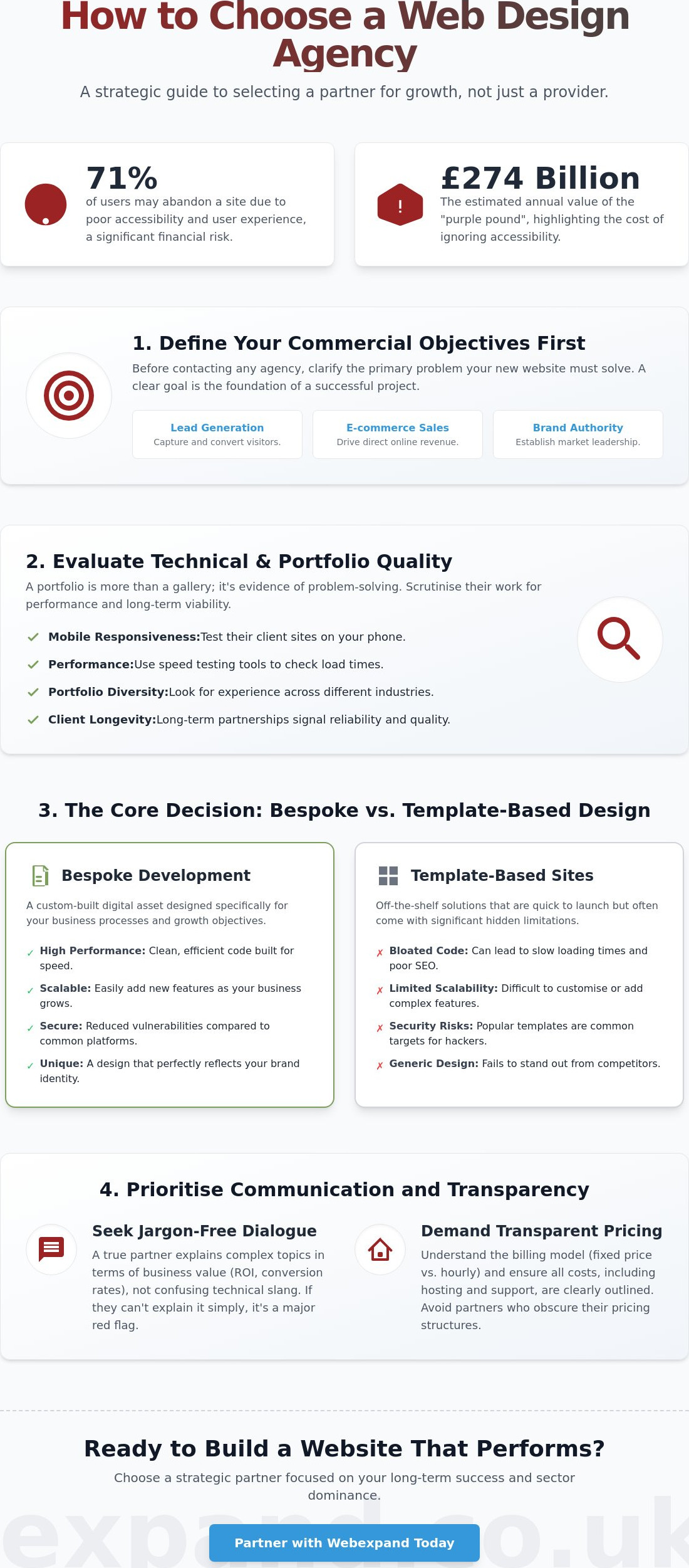 How to Choose a Web Design Agency in the UK: The 2026 Selection Guide