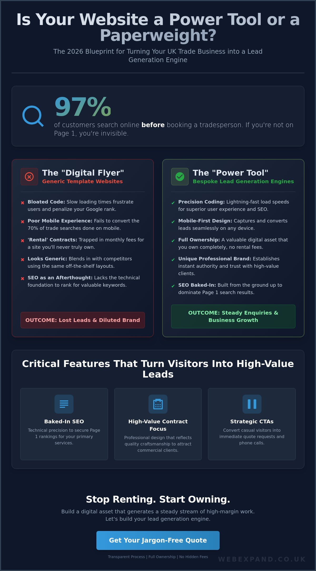 Web Design for Tradesmen UK: Building a 2026 Lead Generation Engine