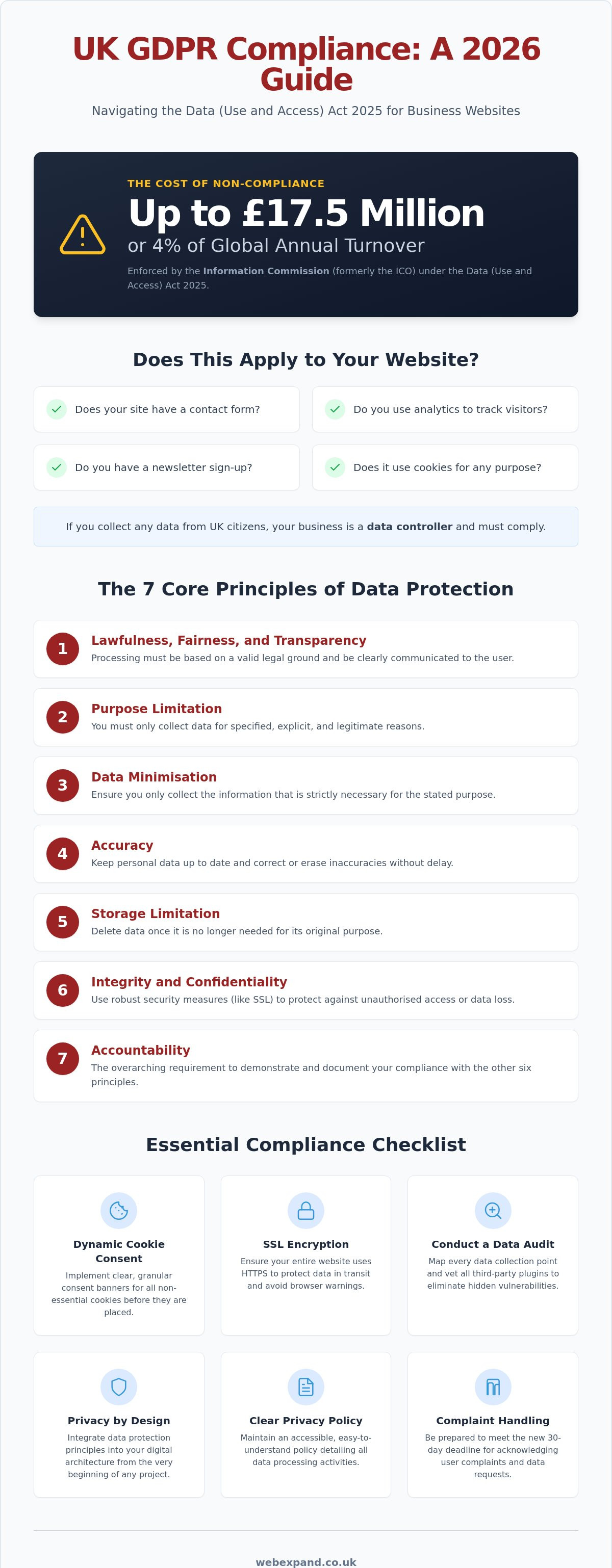 GDPR Compliance for UK Business Websites: The 2026 Essential Guide
