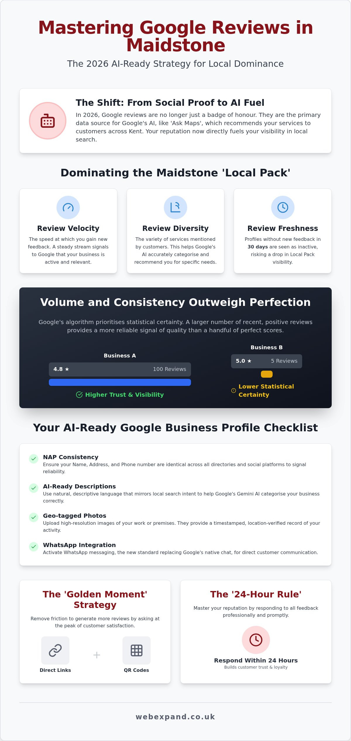 How to Get More Google Reviews for Your Maidstone Business in 2026