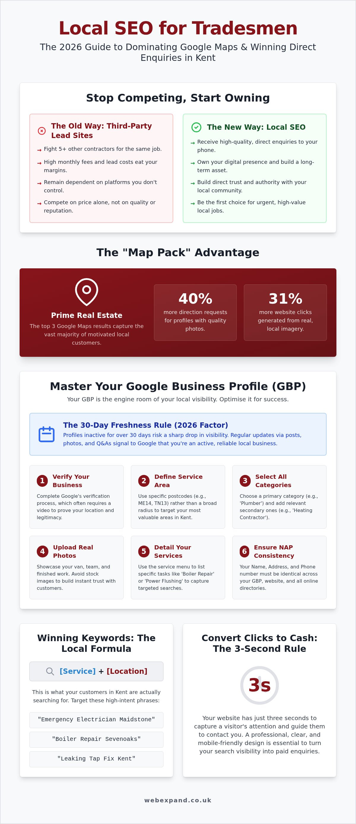 Local SEO for Tradesmen: 2026 Kent & Maidstone Guide