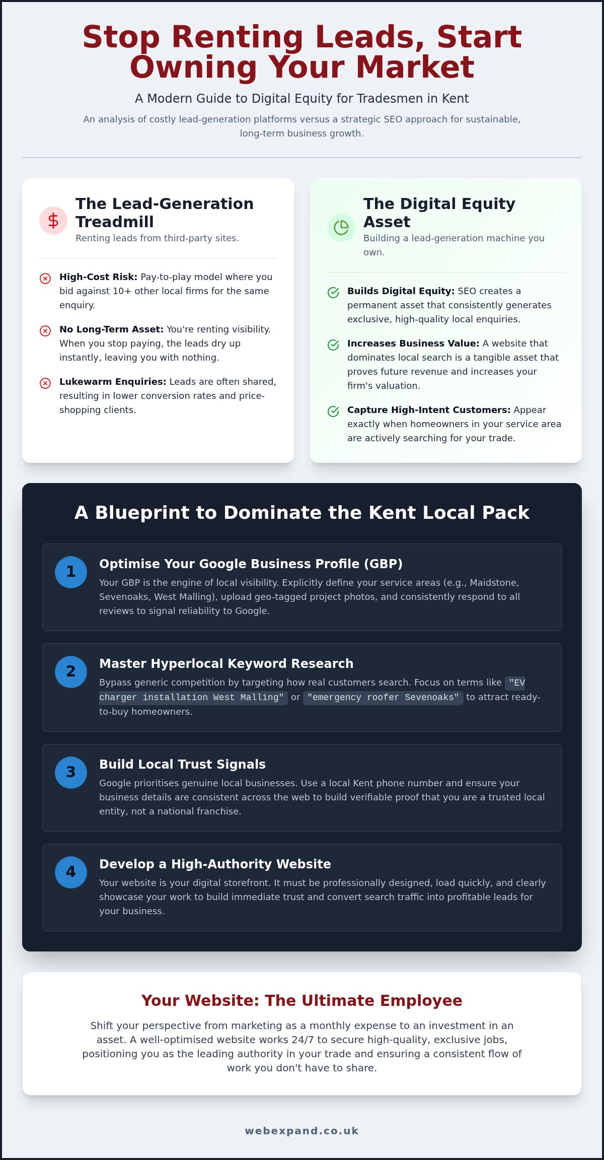 SEO for Tradesmen in Kent: The 2026 Strategy to Dominate Local Search